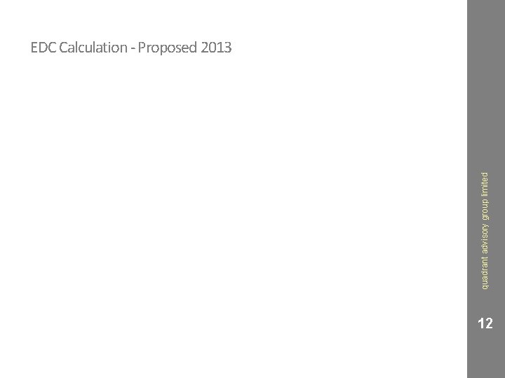 quadrant advisory group limited EDC Calculation - Proposed 2013 12 