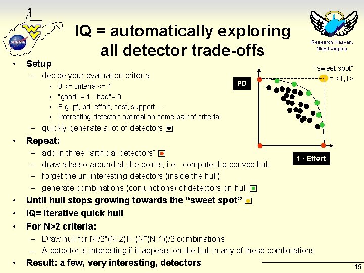  • IQ = automatically exploring all detector trade-offs Setup – decide your evaluation