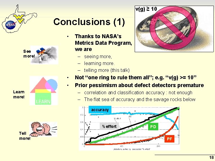 v(g) ≥ 10 Conclusions (1) • See more! Thanks to NASA’s Metrics Data Program,