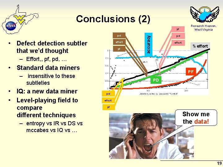 Conclusions (2) pf • Defect detection subtler that we’d thought effort pf pd accuracy