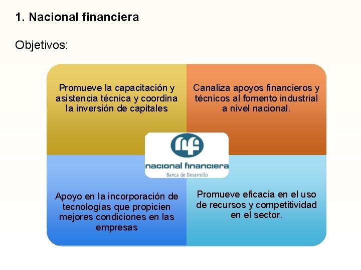 1. Nacional financiera Objetivos: Promueve la capacitación y asistencia técnica y coordina la inversión