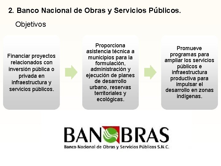 2. Banco Nacional de Obras y Servicios Públicos. Objetivos Financiar proyectos relacionados con inversión