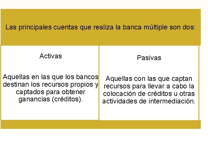 Las principales cuentas que realiza la banca múltiple son dos: Activas Pasivas Aquellas en