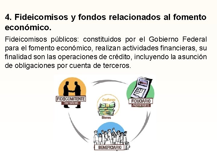 4. Fideicomisos y fondos relacionados al fomento económico. Fideicomisos públicos: constituidos por el Gobierno