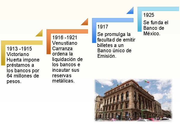 1913 -1915 Victoriano Huerta impone préstamos a los bancos por 64 millones de pesos.