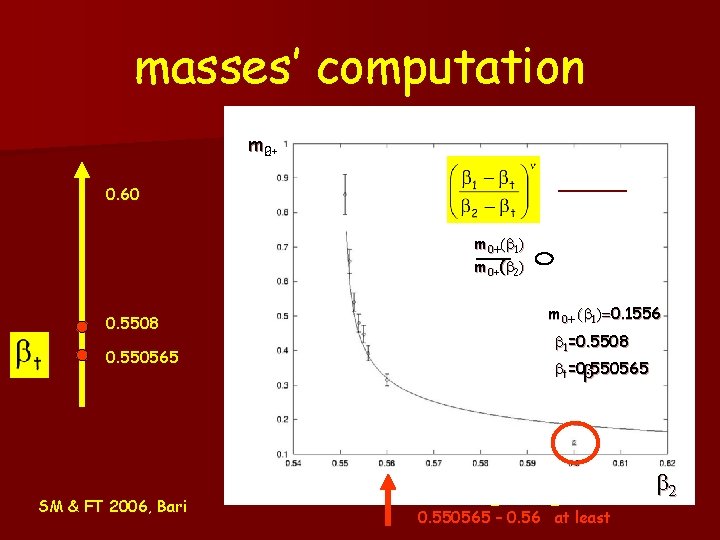 masses’ computation m 2+ 0+ 1 st order transition 0. 60 m 0+(b 1) masses’ computation m 2+ 0+ 1 st order transition 0. 60 m 0+(b 1)