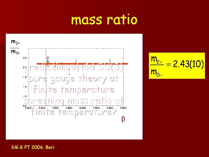 mass ratio m 2+ m 0+ prediction of 4 d SU(3) pure gauge theory mass ratio m 2+ m 0+ prediction of 4 d SU(3) pure gauge theory