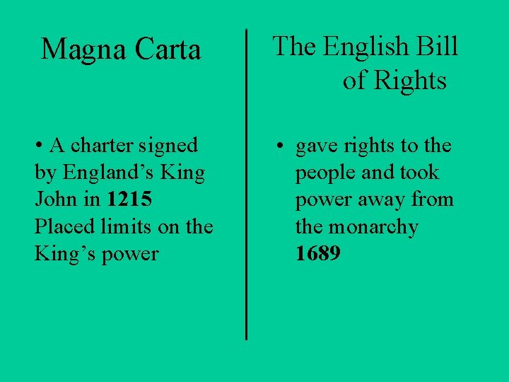 Magna Carta The English Bill of Rights • A charter signed by England’s King