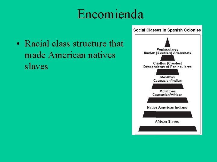 Encomienda • Racial class structure that made American natives slaves 