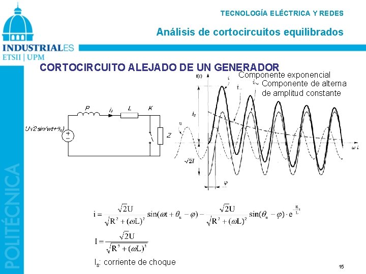 TECNOLOGÍA ELÉCTRICA Y REDES Análisis de cortocircuitos equilibrados CORTOCIRCUITO ALEJADO DE UN GENERADOR Componente