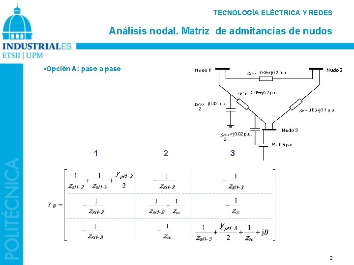 TECNOLOGÍA ELÉCTRICA Y REDES Análisis nodal. Matriz de admitancias de nudos • Opción A: