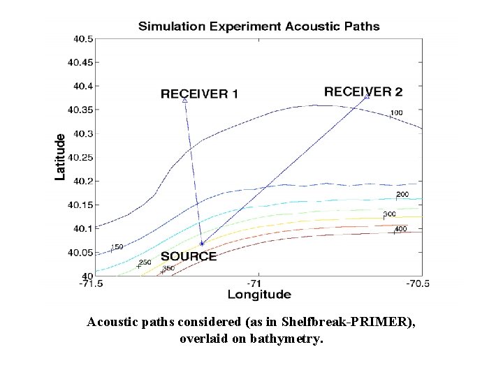 Acoustic paths considered (as in Shelfbreak-PRIMER), overlaid on bathymetry. 
