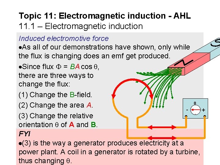 Topic 11: Electromagnetic induction - AHL 11. 1 – Electromagnetic induction Induced electromotive force