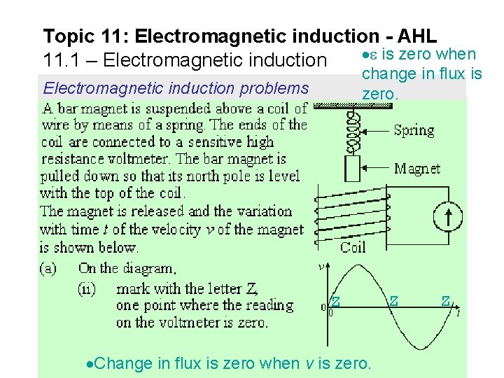 Topic 11: Electromagnetic induction - AHL is zero when 11. 1 – Electromagnetic induction