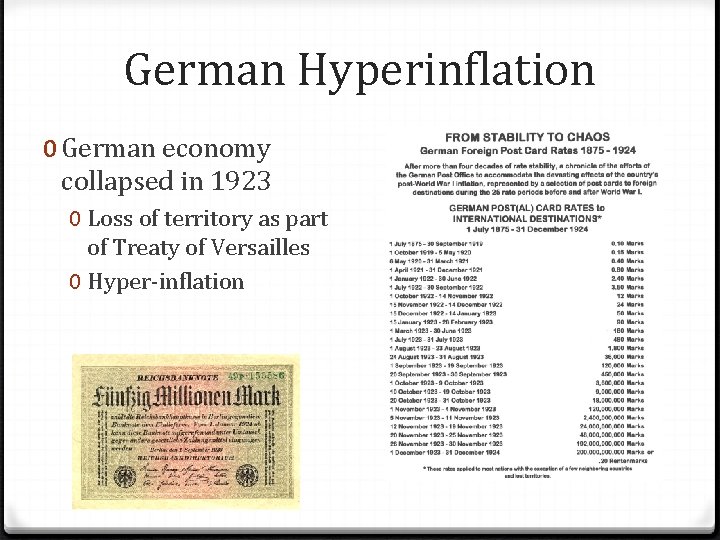 German Hyperinflation 0 German economy collapsed in 1923 0 Loss of territory as part