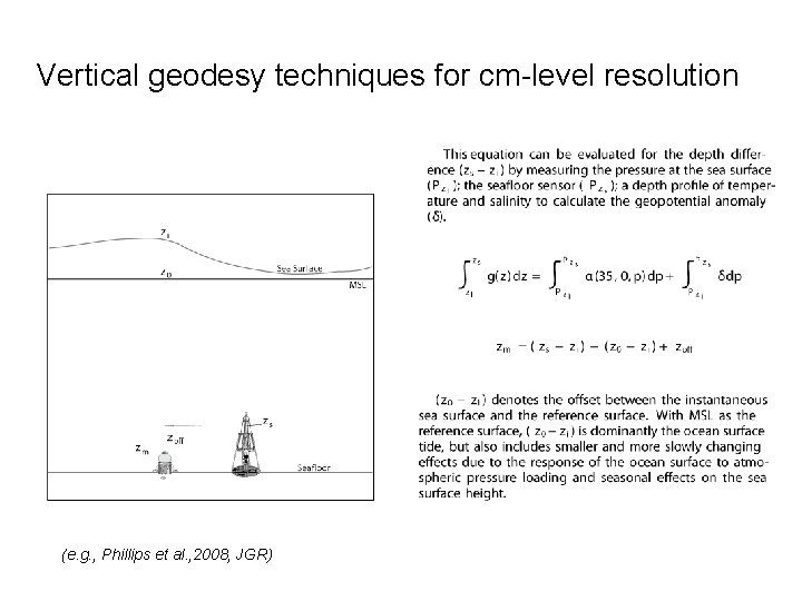 Vertical geodesy techniques for cm-level resolution (e. g. , Phillips et al. , 2008,