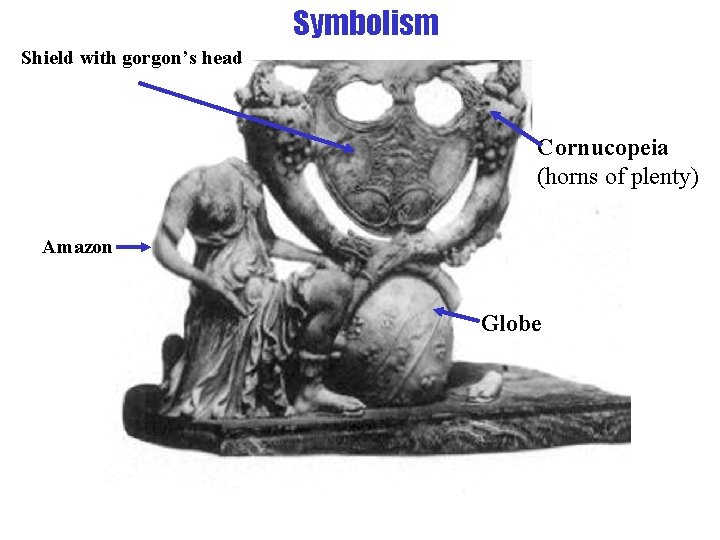 Symbolism Shield with gorgon’s head Cornucopeia (horns of plenty) Amazon Globe 