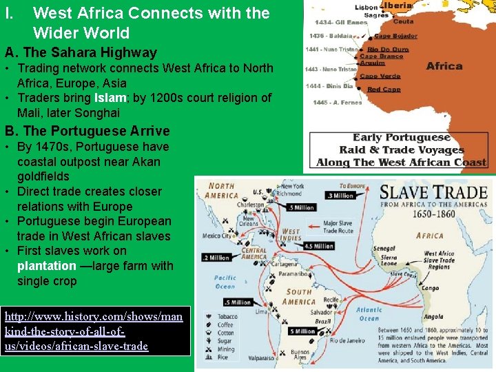 I. West Africa Connects with the Wider World A. The Sahara Highway • Trading