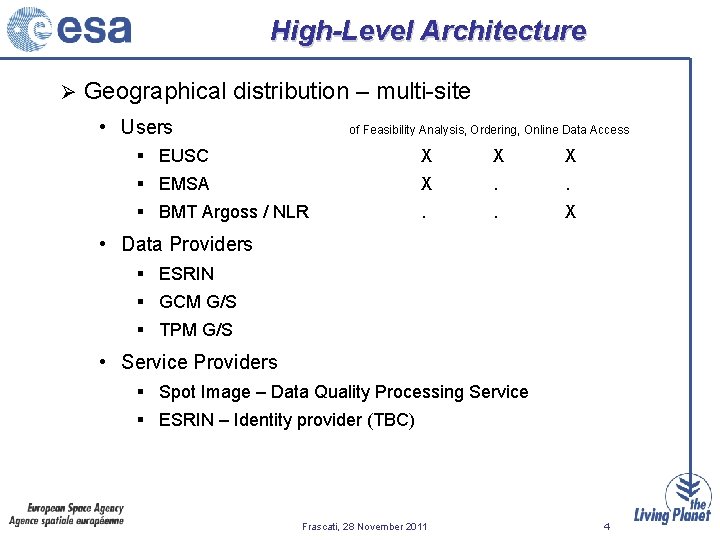 High-Level Architecture Ø Geographical distribution – multi-site • Users of Feasibility Analysis, Ordering, Online High-Level Architecture Ø Geographical distribution – multi-site • Users of Feasibility Analysis, Ordering, Online