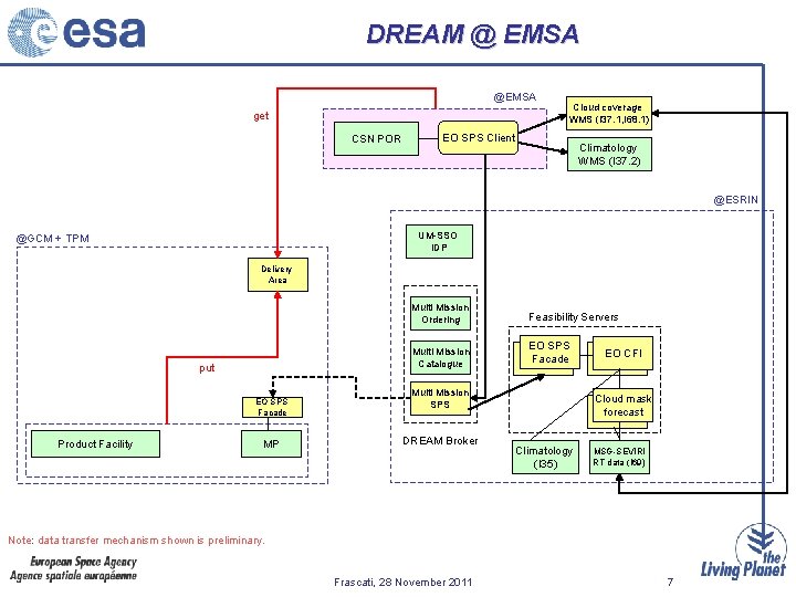 DREAM @ EMSA @EMSA get CSN POR Cloud coverage WMS (I 37. 1, I