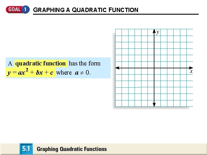 GRAPHING A QUADRATIC FUNCTION A quadratic function has the form y = ax 2