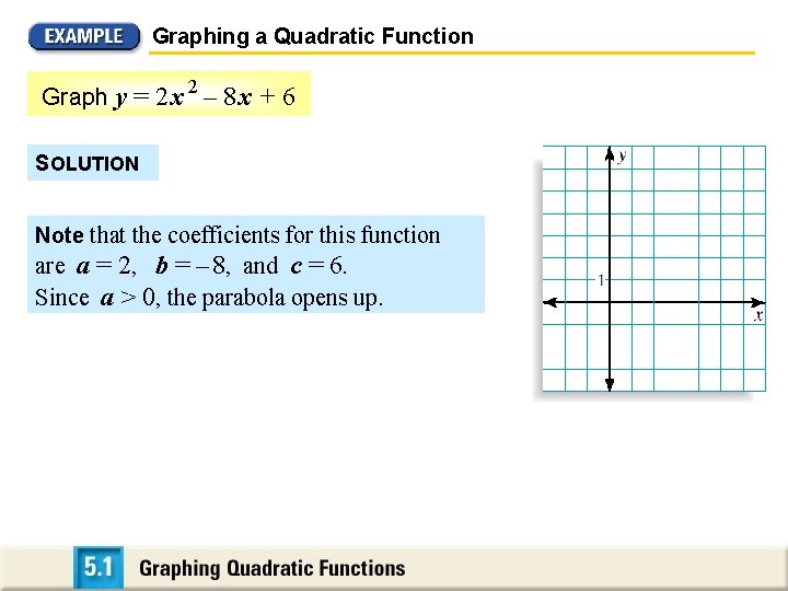 Graphing a Quadratic Function 2 Graph y = 2 x – 8 x +