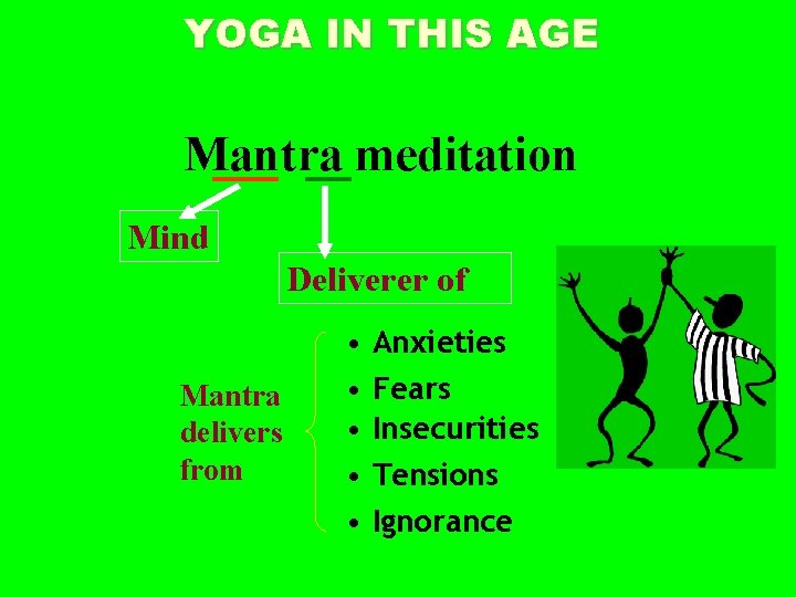 YOGA IN THIS AGE Mantra meditation Mind Deliverer of Mantra delivers from • Anxieties
