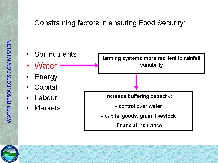WATER RESOURCES COMMISSION Constraining factors in ensuring Food Security: • Soil nutrients • Water