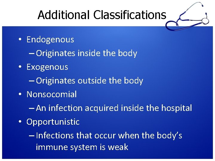 Exogenous Example Body Disease Transmission and Infection Control Medical Foundations Objectives