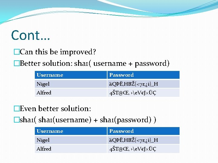 Cont… �Can this be improved? �Better solution: sha 1( username + password) Username Password