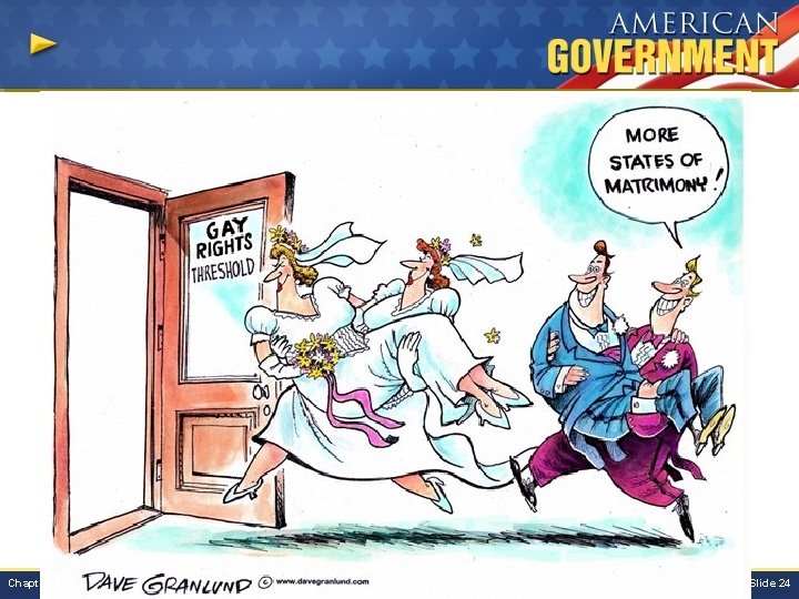 Chapter 4, Section 3 Copyright © Pearson Education, Inc. Slide 24 
