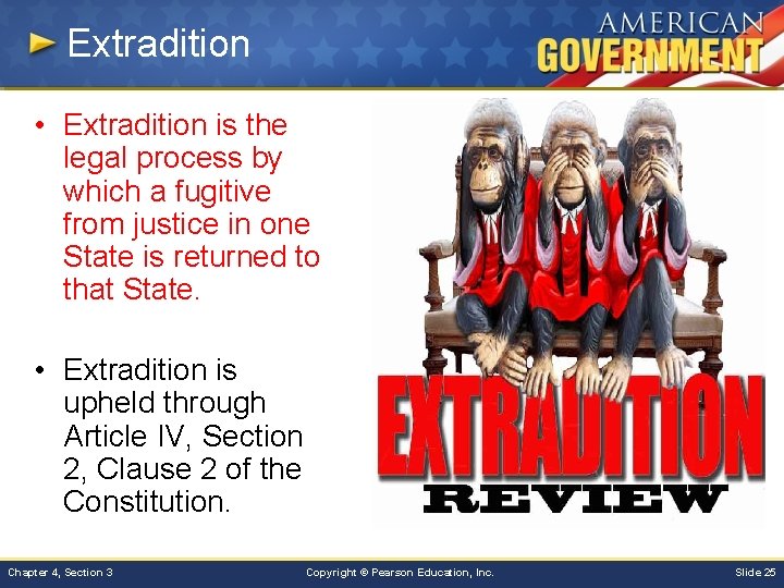 Extradition • Extradition is the legal process by which a fugitive from justice in