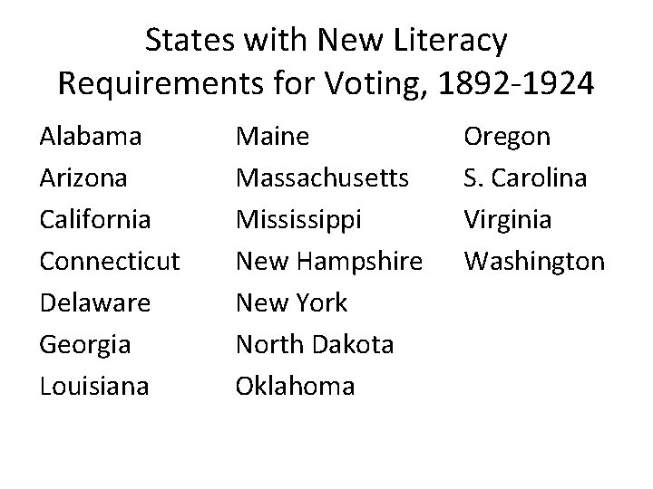 States with New Literacy Requirements for Voting, 1892 -1924 Alabama Arizona California Connecticut Delaware
