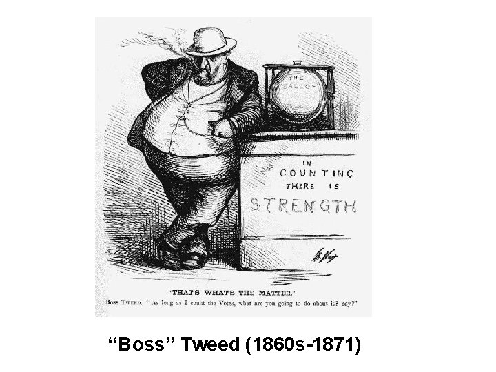 “Boss” Tweed (1860 s-1871) 