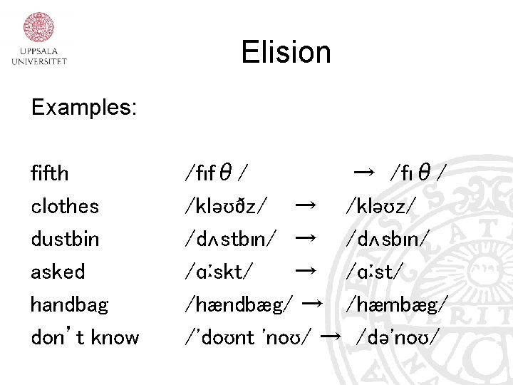 Elision Examples: fifth clothes dustbin asked handbag don’t know /fıfθ/ → /fıθ/ /kləʊðz/ →