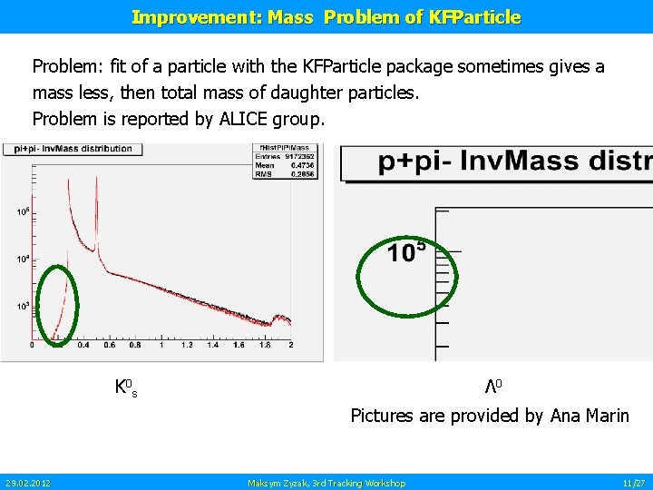 Improvement: Mass Problem of KFParticle Problem: fit of a particle with the KFParticle package