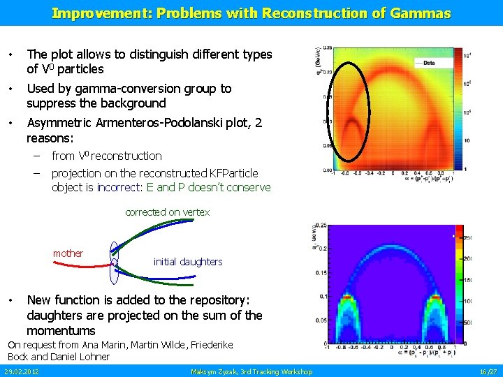 Improvement: Problems with Reconstruction of Gammas • The plot allows to distinguish different types