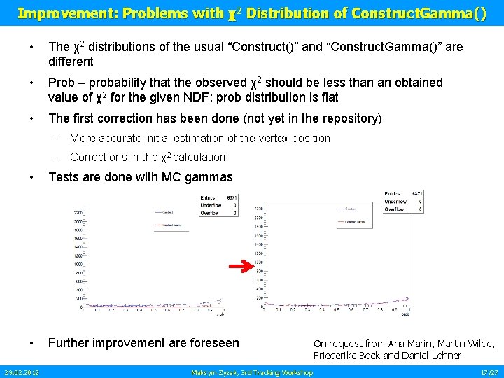 Improvement: Problems with χ2 Distribution of Construct. Gamma() • The χ2 distributions of the