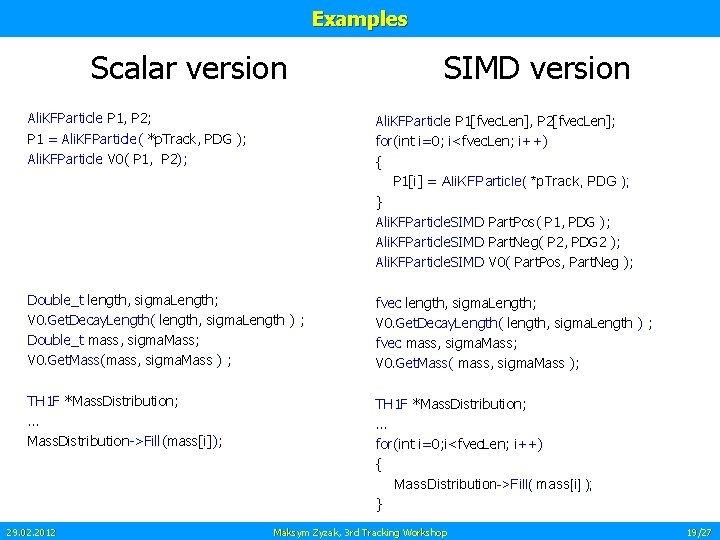 Examples Scalar version SIMD version Ali. KFParticle P 1, P 2; P 1 =