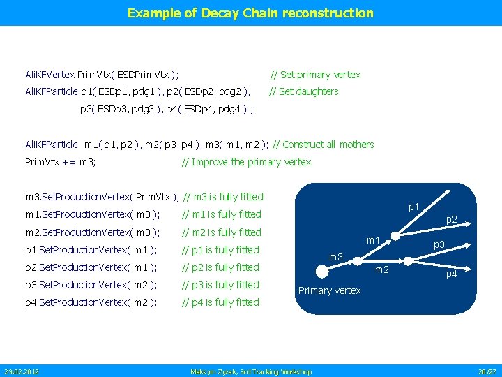 Example of Decay Chain reconstruction Ali. KFVertex Prim. Vtx( ESDPrim. Vtx ); // Set