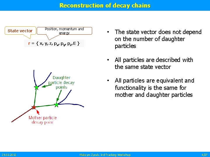 Reconstruction of decay chains State vector Position, momentum and energy r = { x,