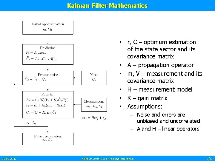 Kalman Filter Mathematics • r, C – optimum estimation of the state vector and