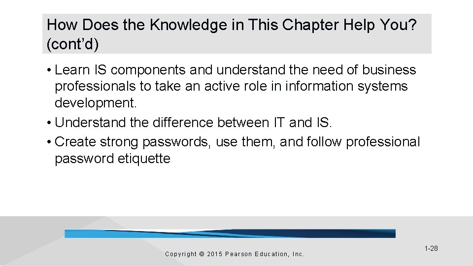 How Does the Knowledge in This Chapter Help You? (cont’d) • Learn IS components How Does the Knowledge in This Chapter Help You? (cont’d) • Learn IS components