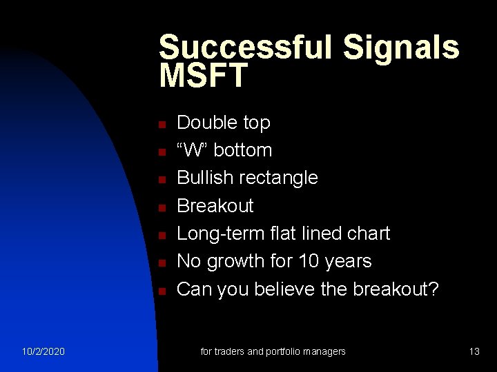 Successful Signals MSFT n n n n 10/2/2020 Double top “W” bottom Bullish rectangle