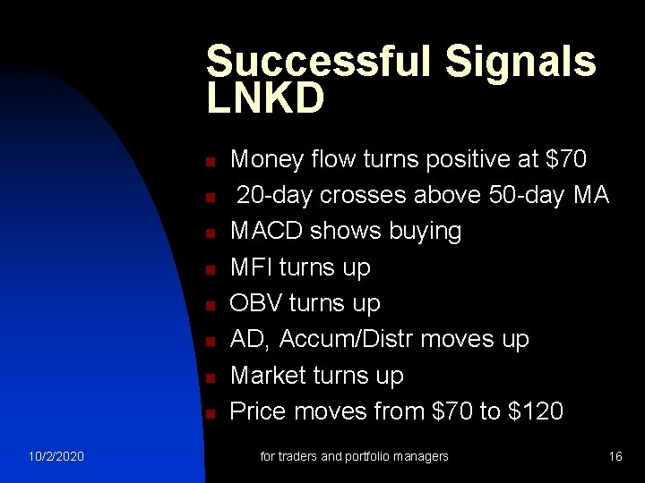 Successful Signals LNKD n n n n 10/2/2020 Money flow turns positive at $70