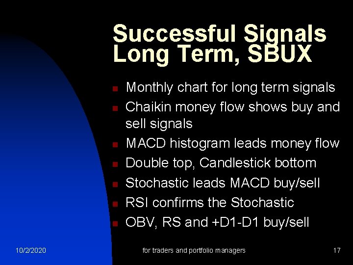 Successful Signals Long Term, SBUX n n n n 10/2/2020 Monthly chart for long