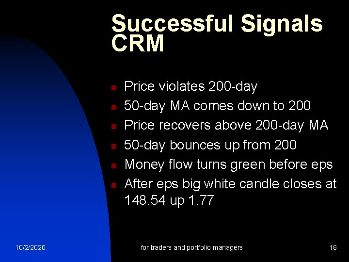 Successful Signals CRM n n n 10/2/2020 Price violates 200 -day 50 -day MA