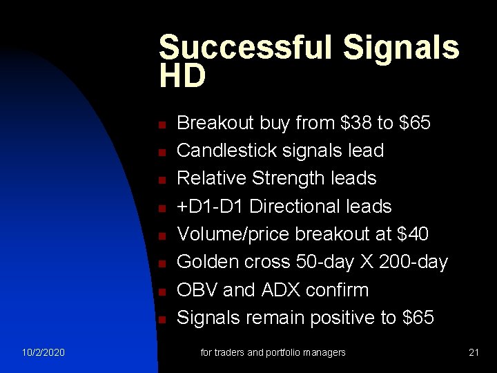 Successful Signals HD n n n n 10/2/2020 Breakout buy from $38 to $65