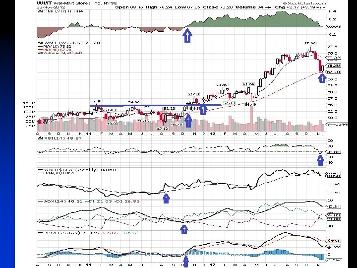 10/2/2020 for traders and portfolio managers 25 