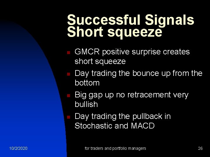 Successful Signals Short squeeze n n 10/2/2020 GMCR positive surprise creates short squeeze Day